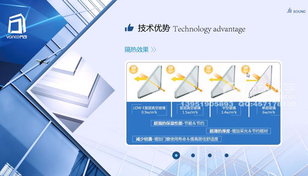 什么是企業(yè)的可視化營銷推廣、溝通工具？